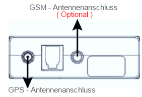 Ortungsgerät Expert